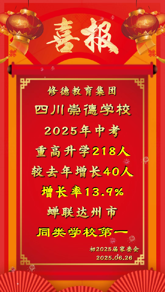崇德学校2025年中考喜报
