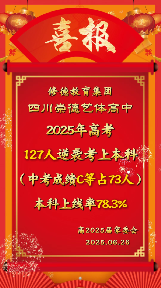崇德艺体高中2025年高考喜报