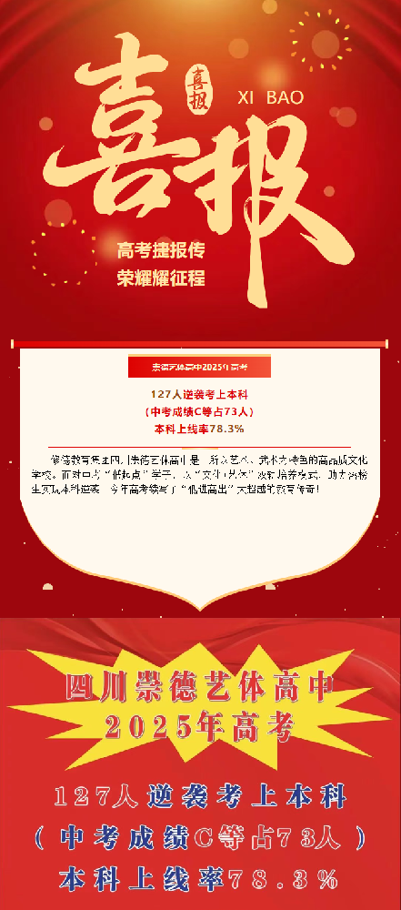 低进高出，全员逆袭丨崇德艺体特长生实现高考大超越